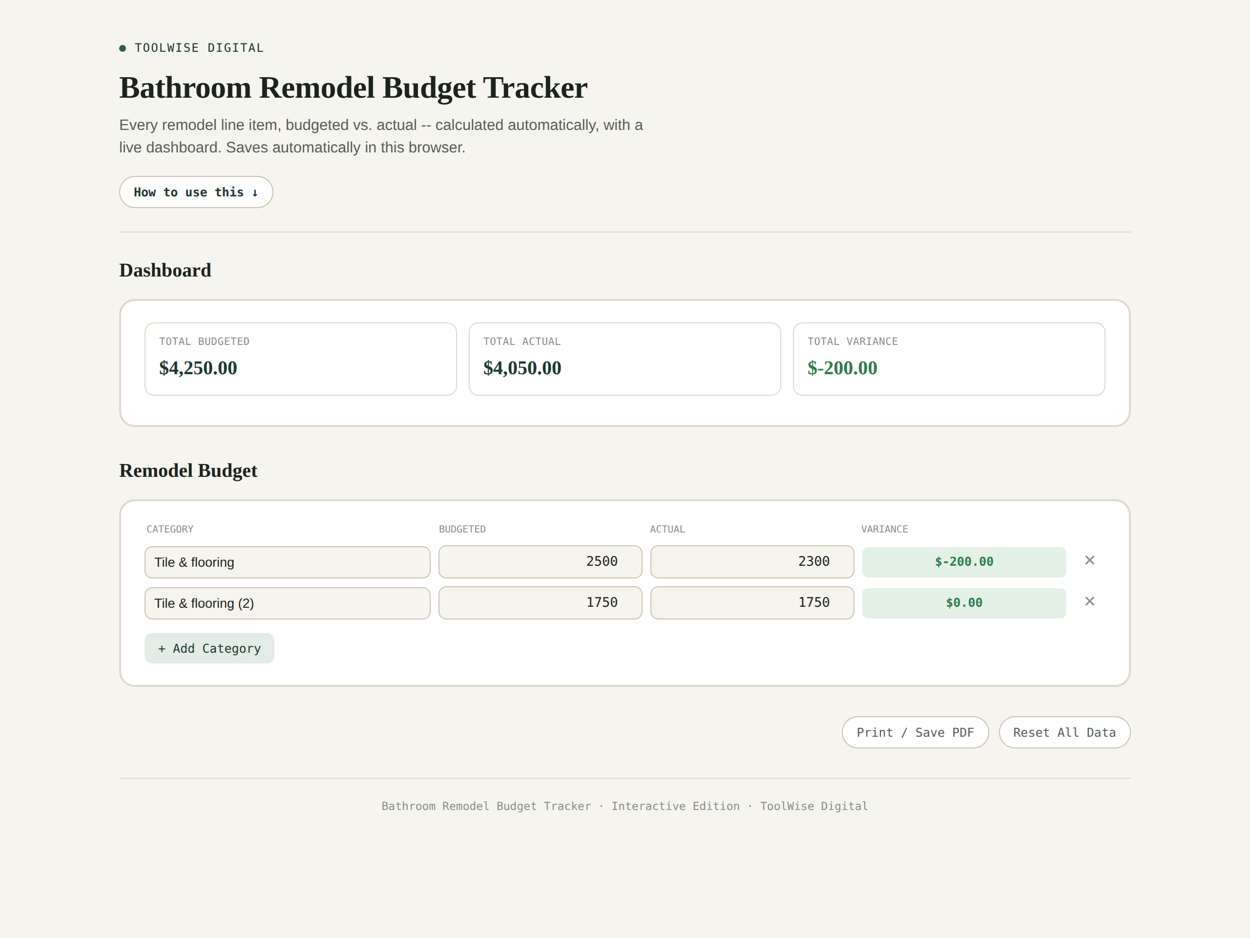 Bathroom Remodel Budget Tracker