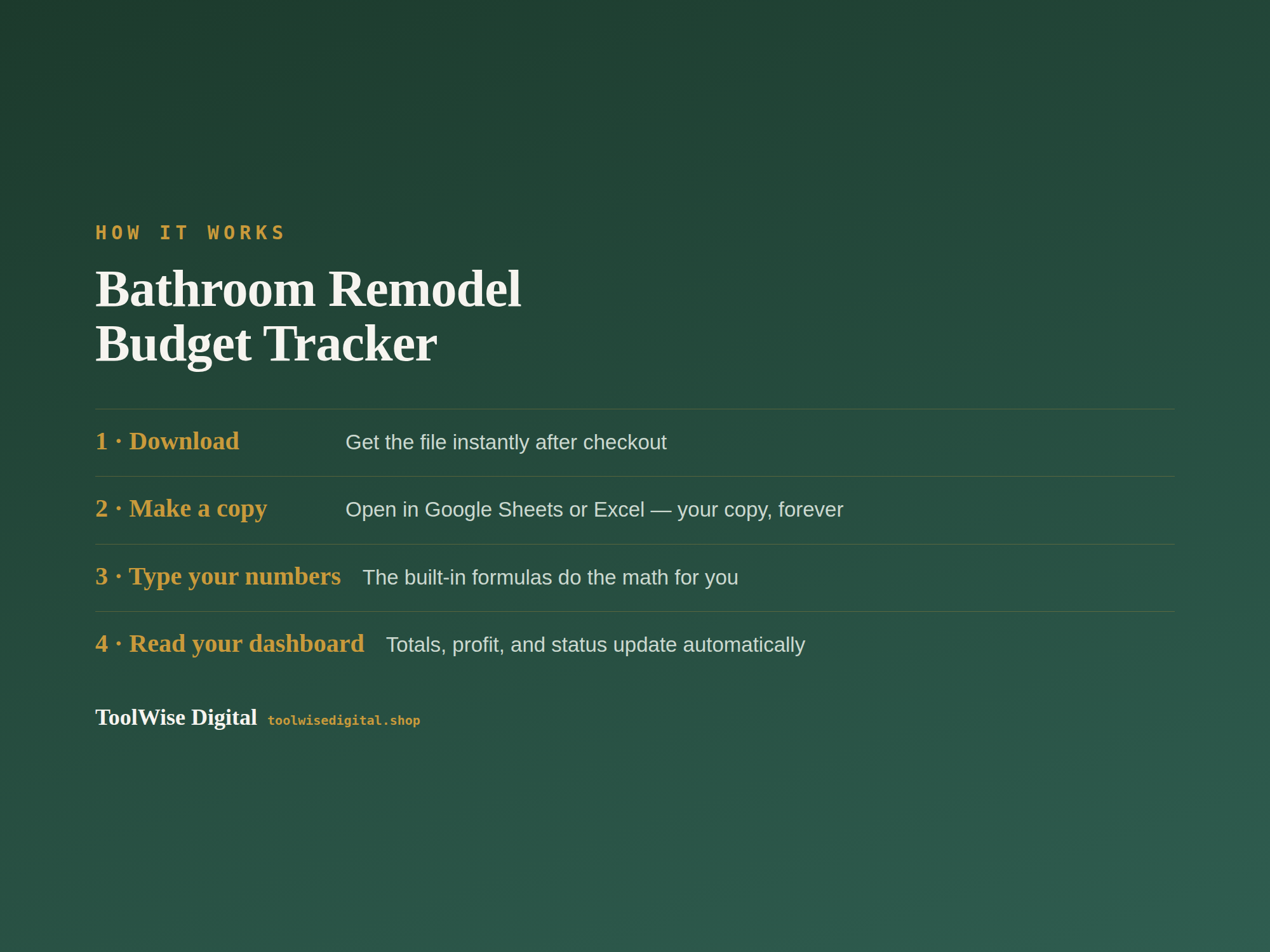 Bathroom Remodel Budget Tracker — Google Sheets & Excel spreadsheet by ToolWise Digital — view 5