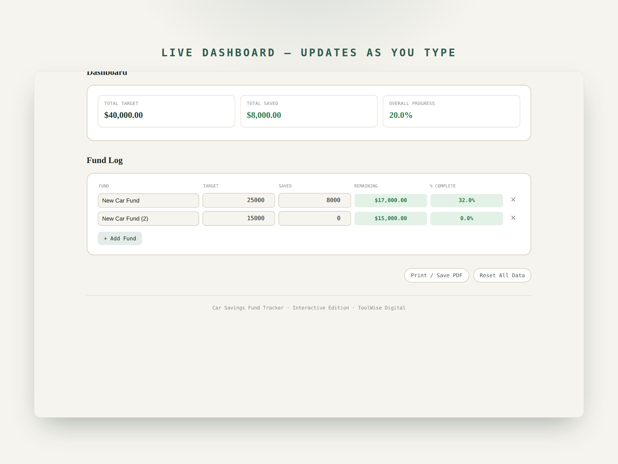 Car Savings Fund Tracker — Google Sheets & Excel spreadsheet by ToolWise Digital — view 7