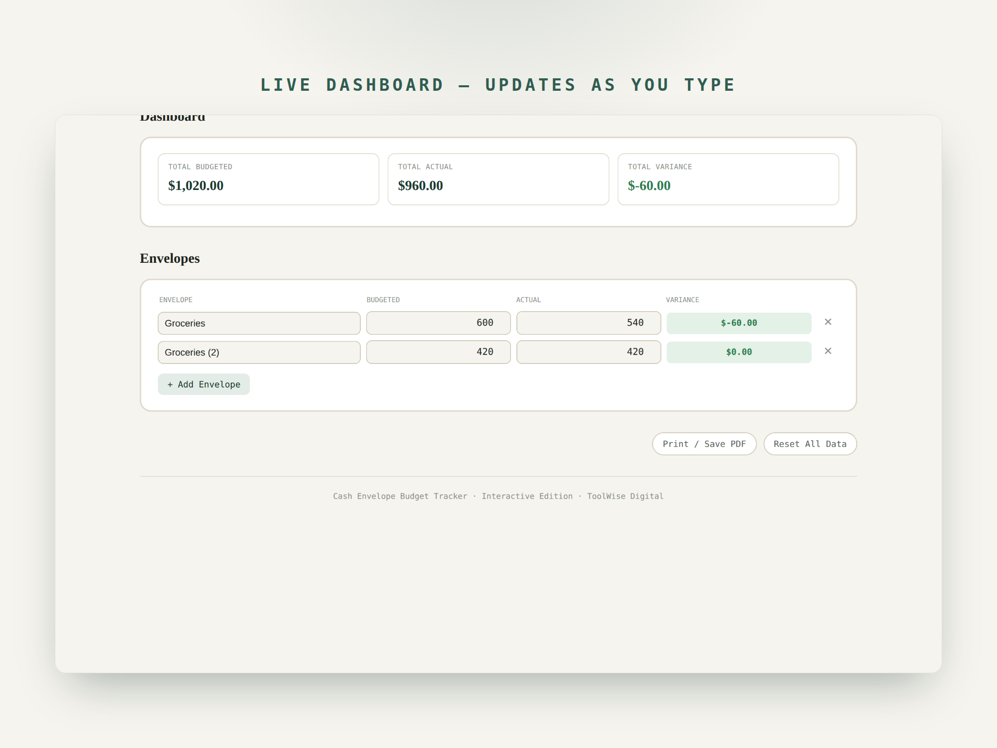 Cash Envelope Budget Tracker — Google Sheets & Excel spreadsheet by ToolWise Digital — view 7
