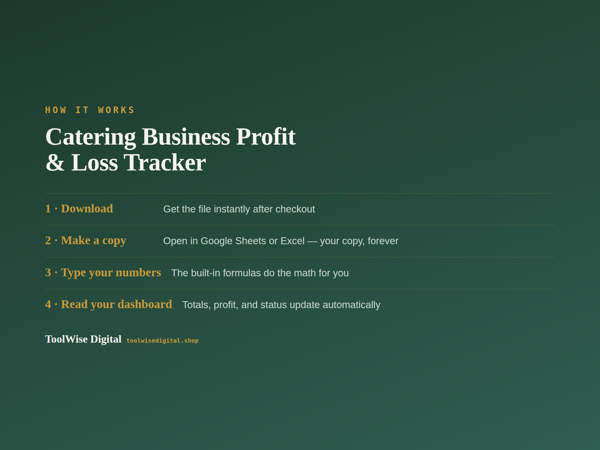 Catering Business Profit & Loss Tracker — Google Sheets & Excel spreadsheet by ToolWise Digital — view 5