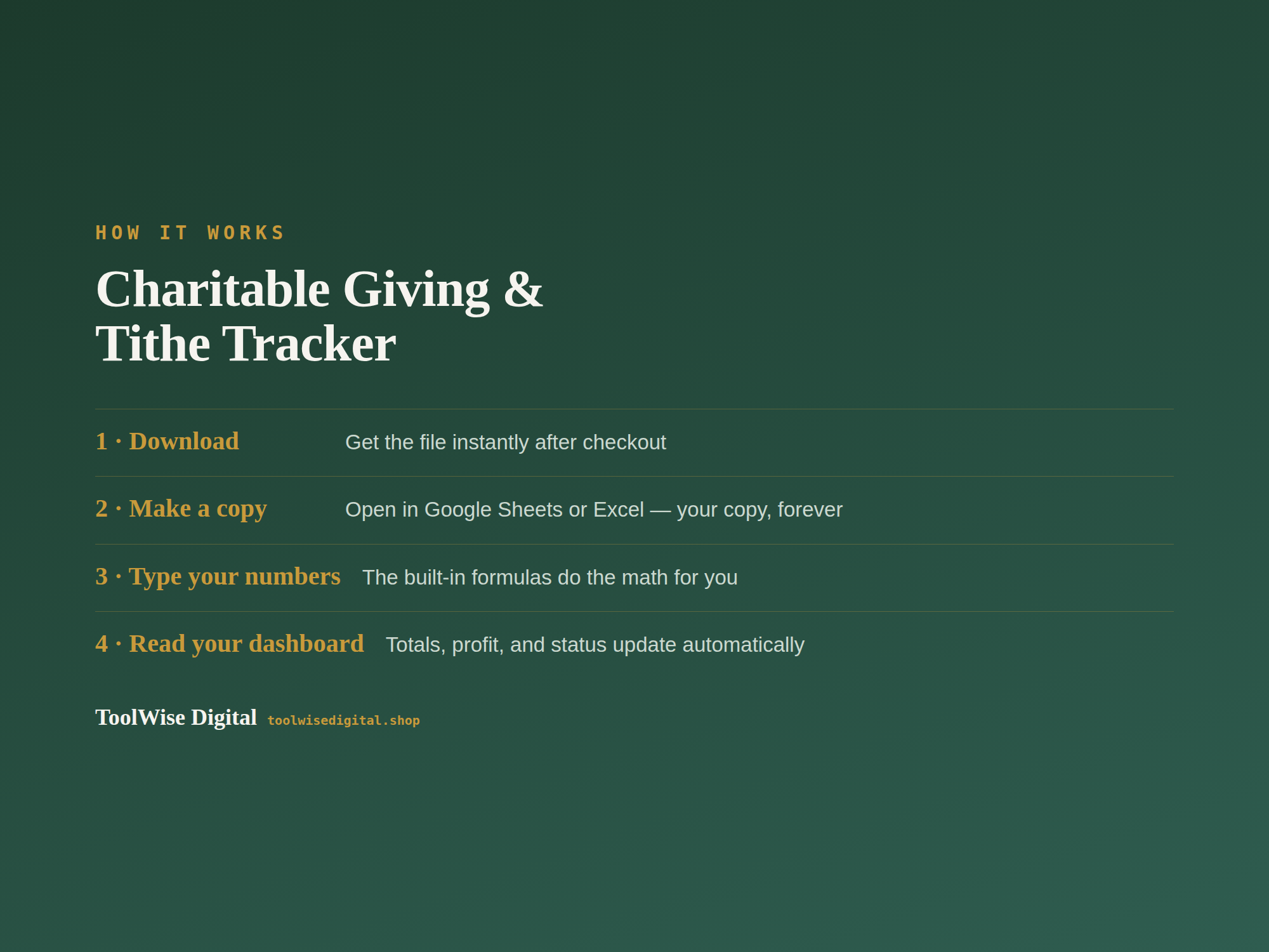 Charitable Giving & Tithe Tracker — Google Sheets & Excel spreadsheet by ToolWise Digital — view 5