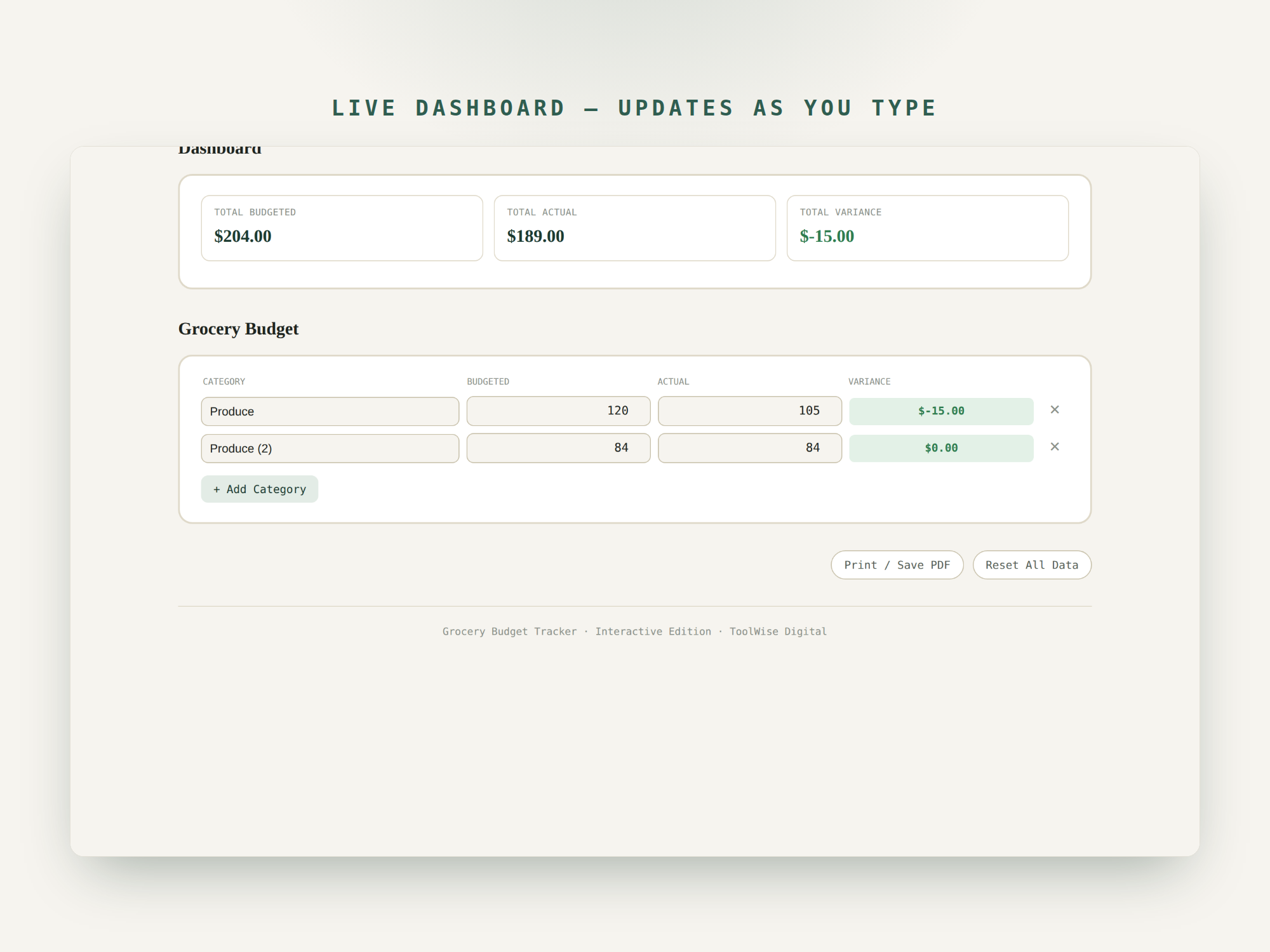 Grocery Budget Tracker — Google Sheets & Excel spreadsheet by ToolWise Digital — view 7