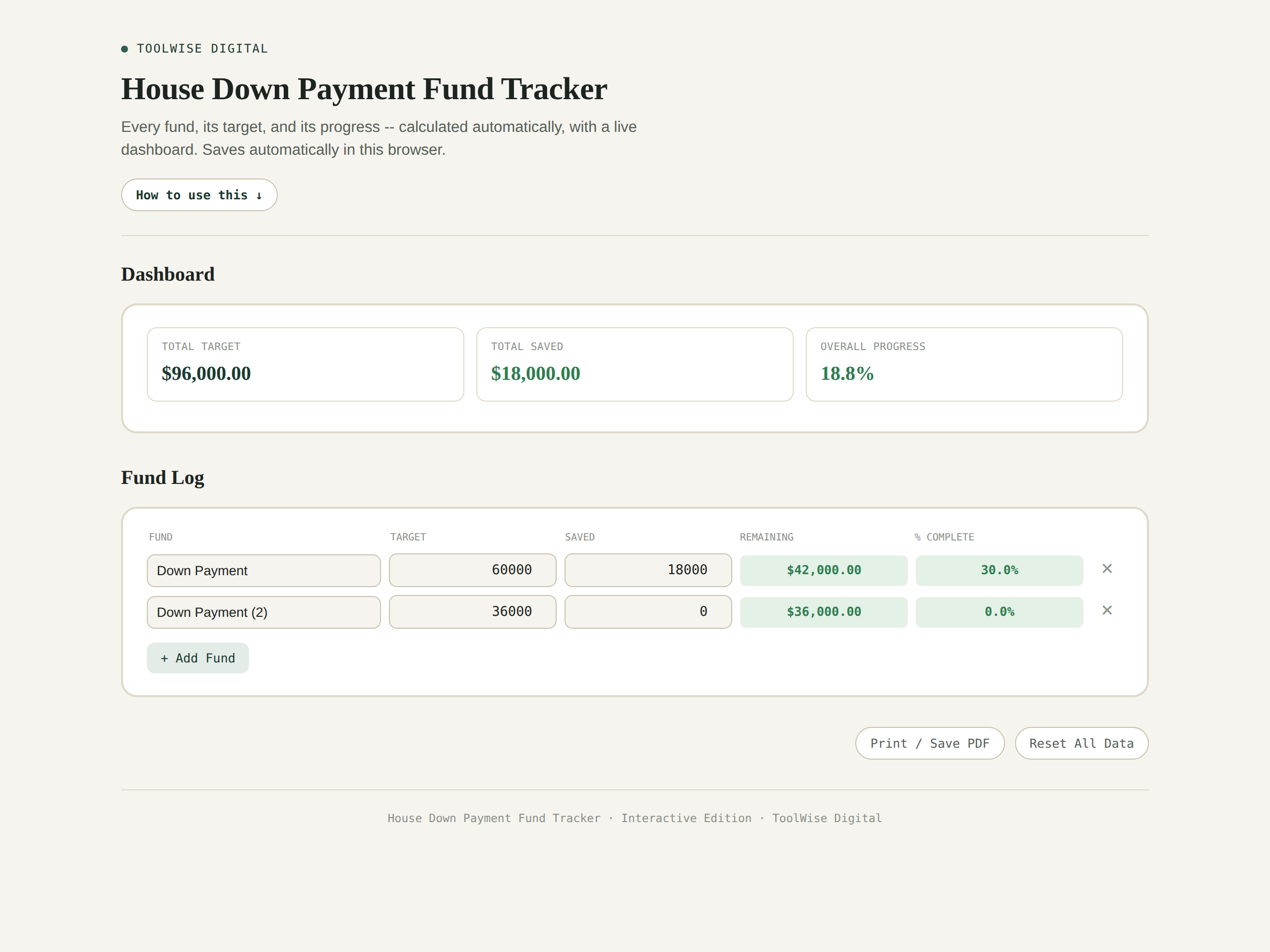 House Down Payment Fund Tracker — Google Sheets & Excel spreadsheet by ToolWise Digital