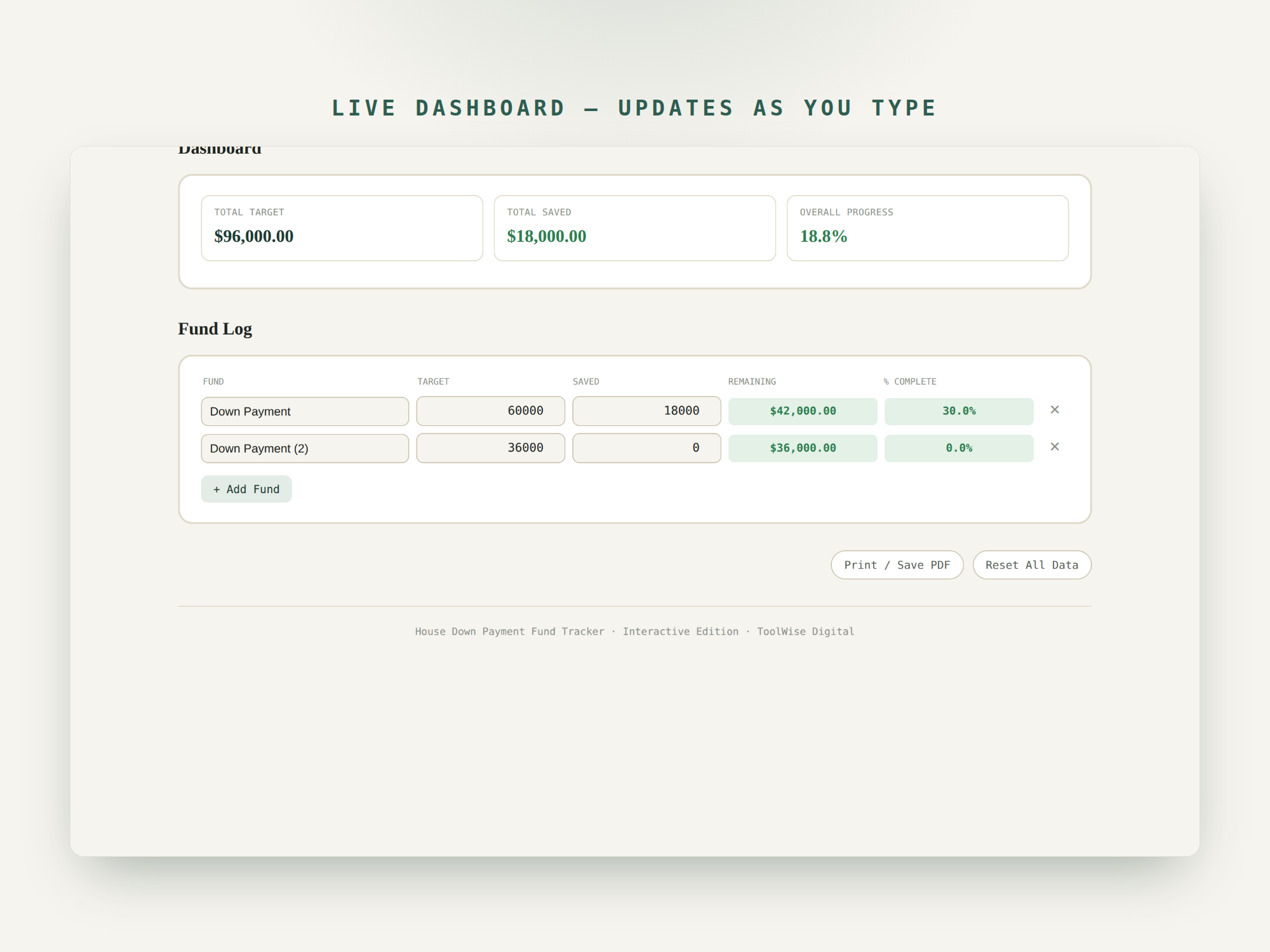 House Down Payment Fund Tracker — Google Sheets & Excel spreadsheet by ToolWise Digital — view 7