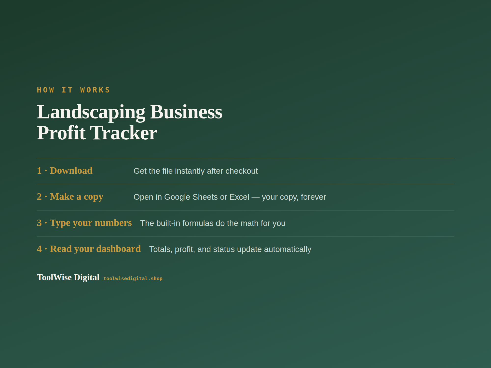 Landscaping Business Profit & Loss Tracker — Google Sheets & Excel spreadsheet by ToolWise Digital — view 5