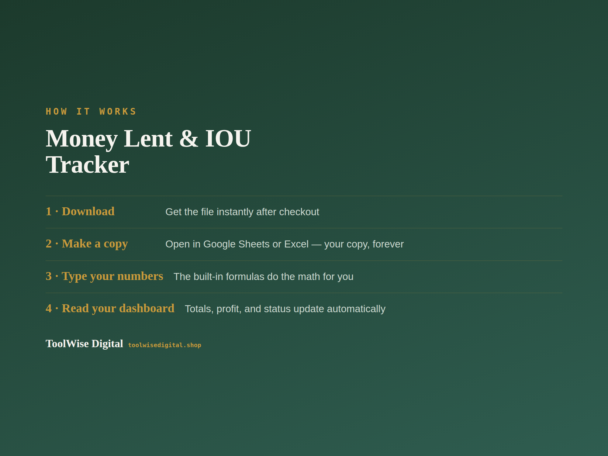 Money Lent & IOU Tracker — Google Sheets & Excel spreadsheet by ToolWise Digital — view 5