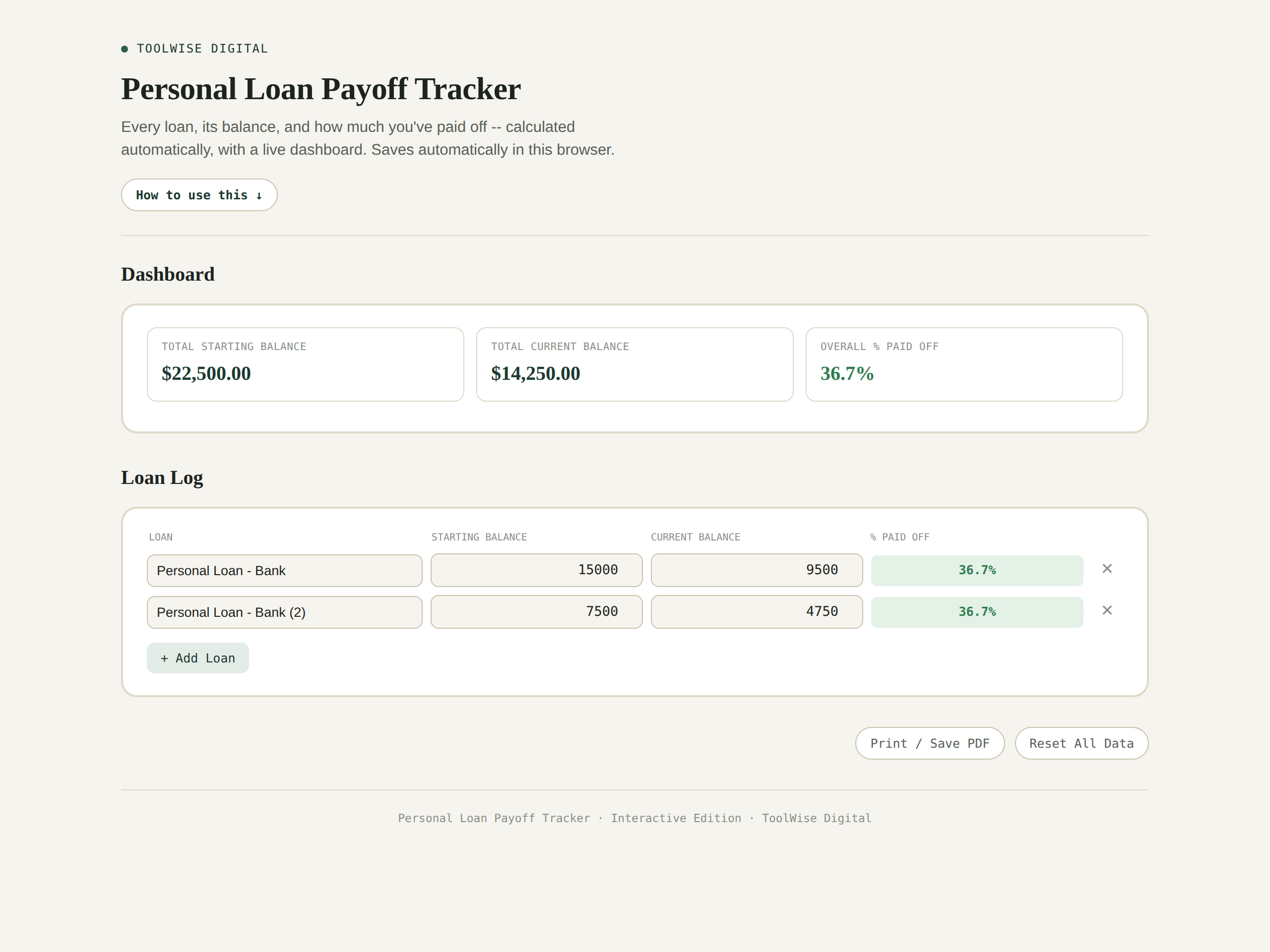 Personal Loan Payoff Tracker — Google Sheets & Excel spreadsheet by ToolWise Digital