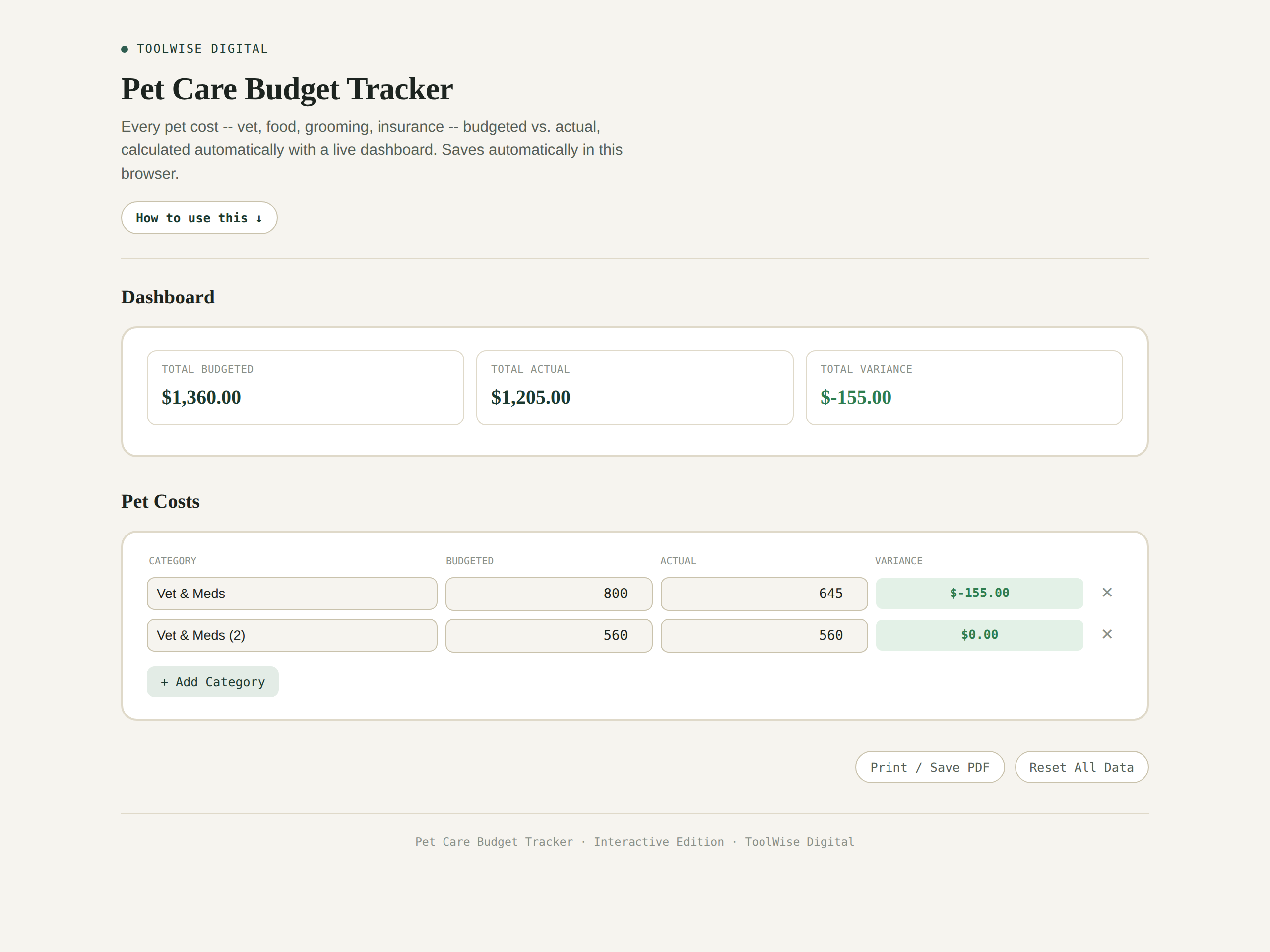 Pet Care Budget Tracker