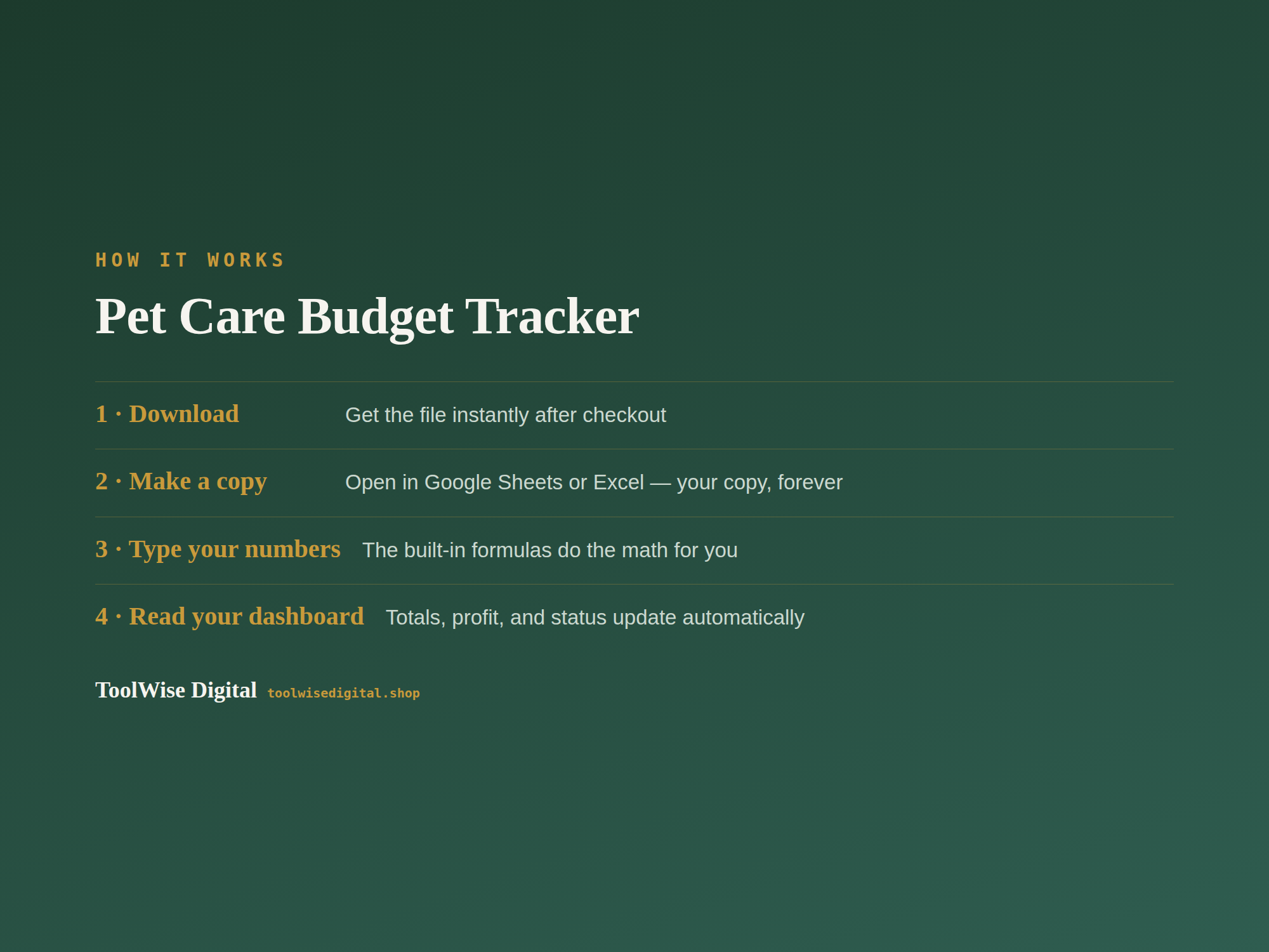 Pet Care Budget Tracker — Google Sheets & Excel spreadsheet by ToolWise Digital — view 5