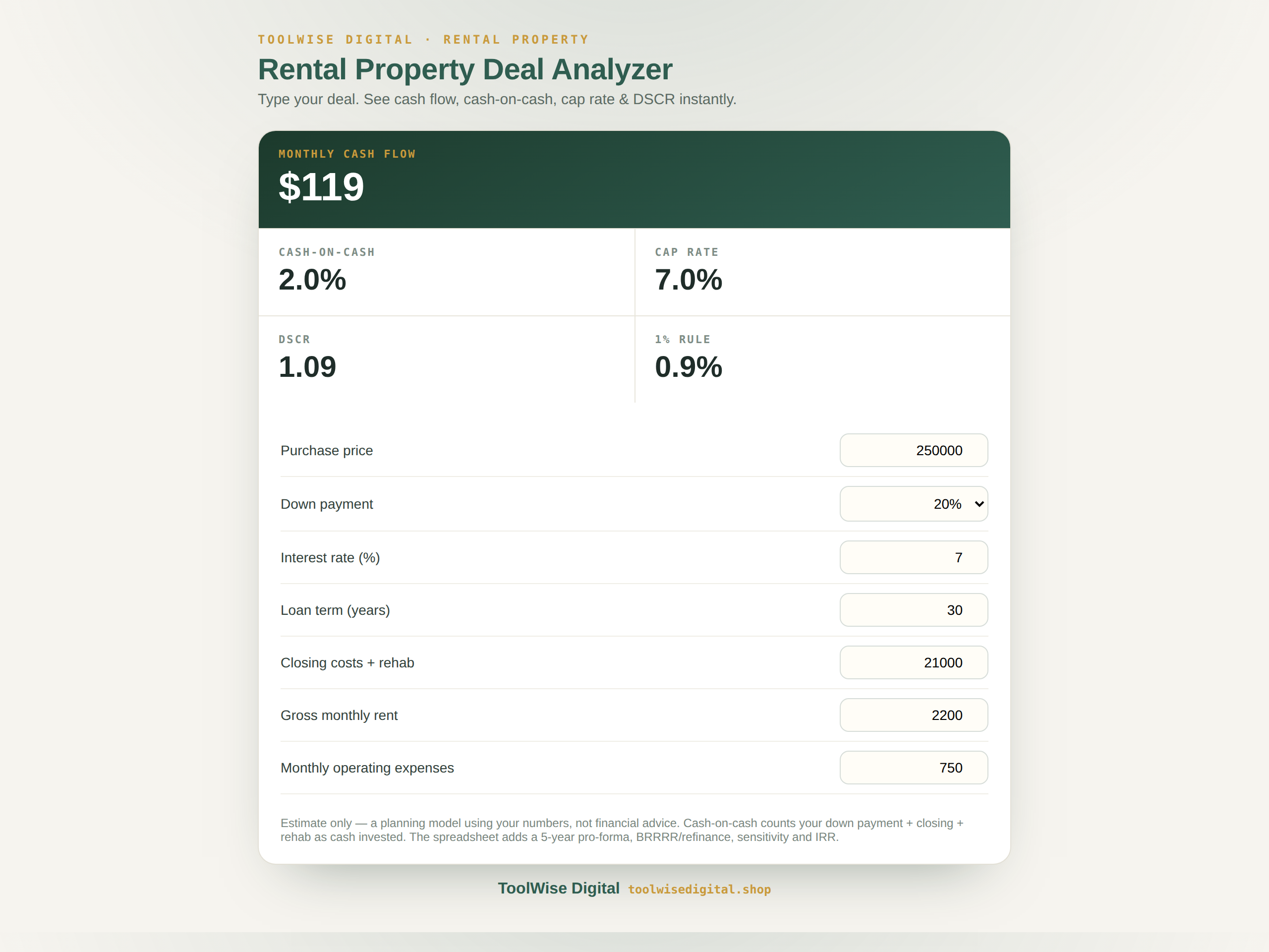 Rental Property Deal Analyzer (Pro)