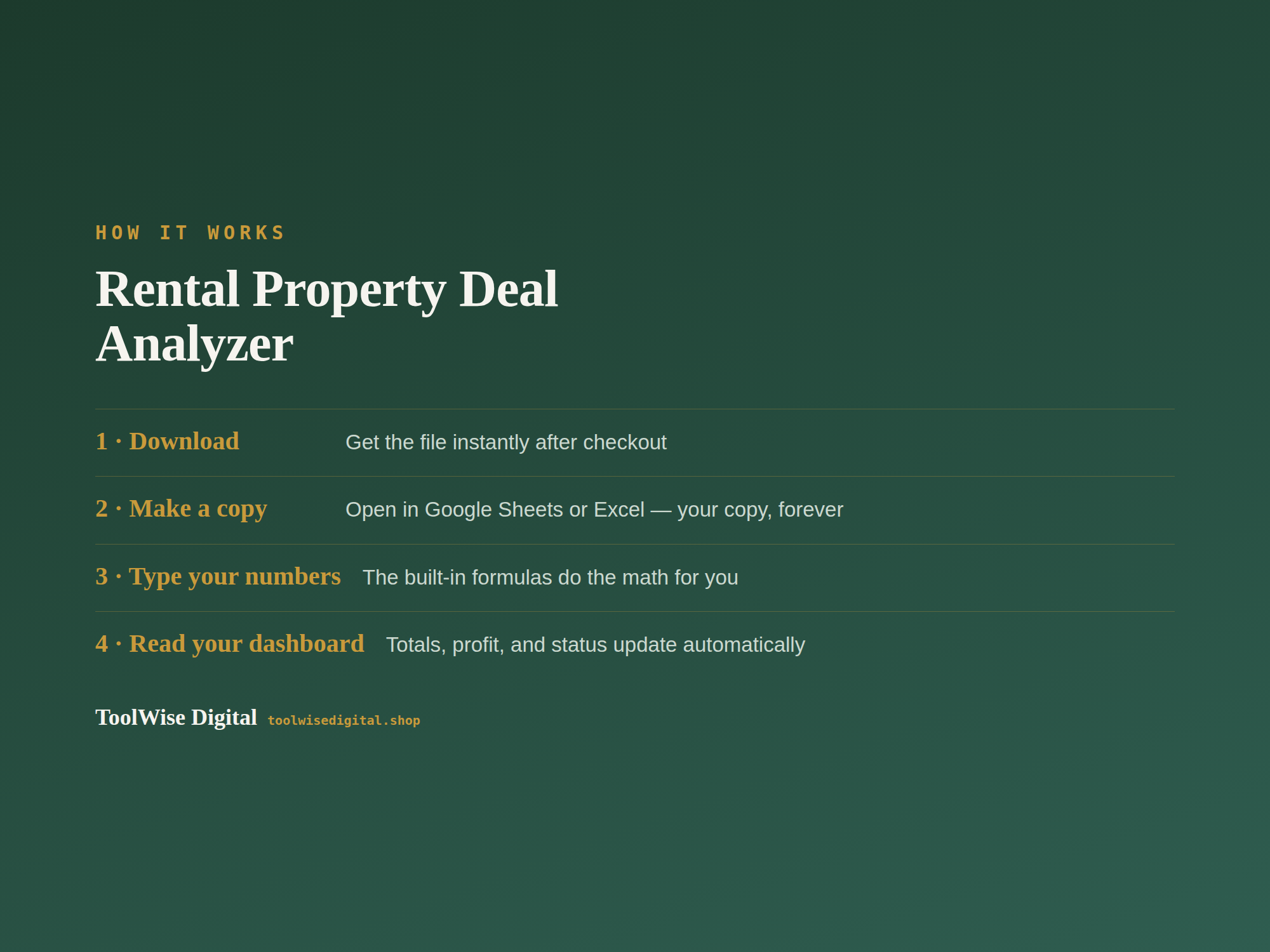 Rental Property Deal Analyzer (Pro) — Google Sheets & Excel spreadsheet by ToolWise Digital — view 5