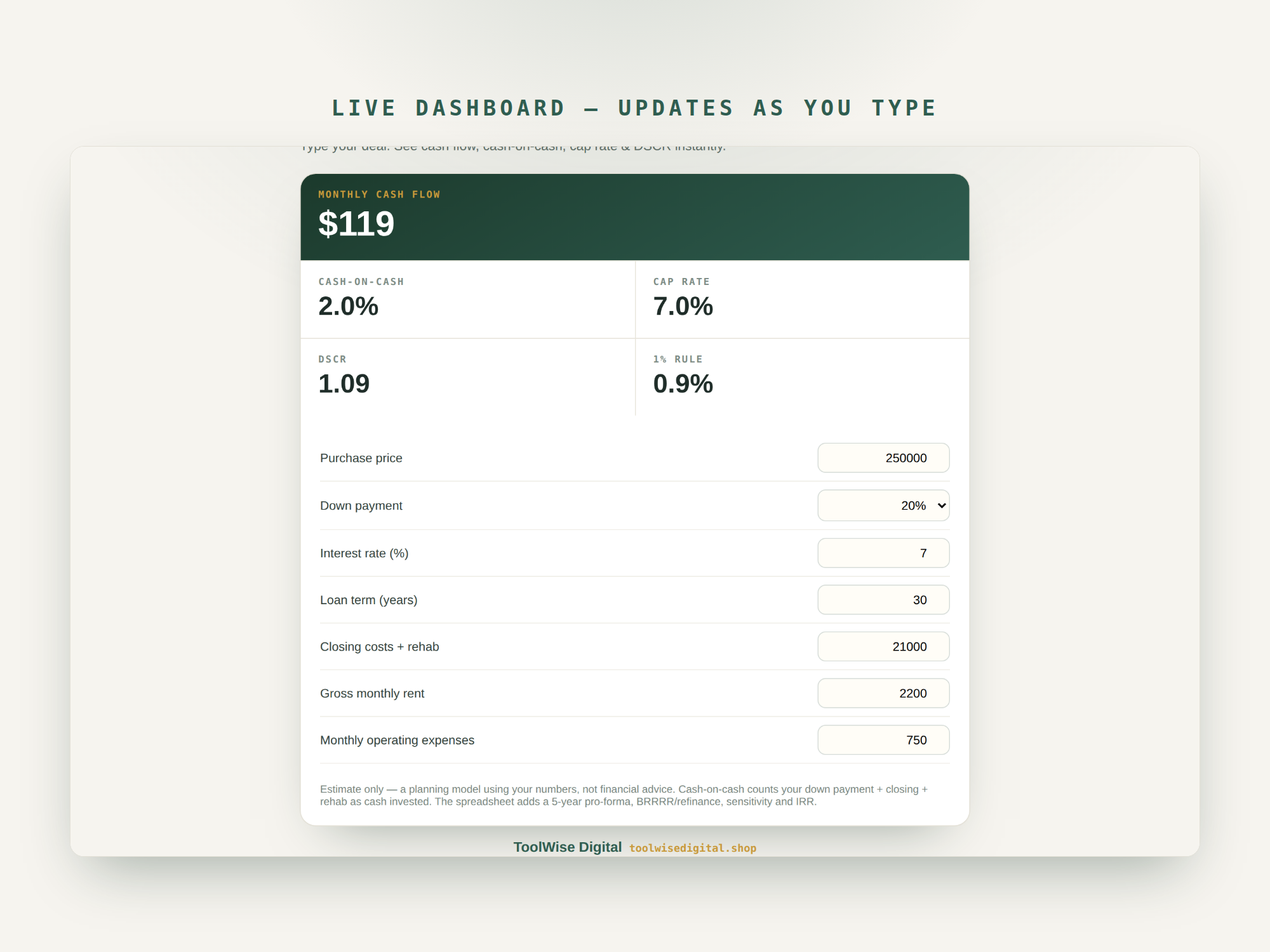 Rental Property Deal Analyzer (Pro) — Google Sheets & Excel spreadsheet by ToolWise Digital — view 7