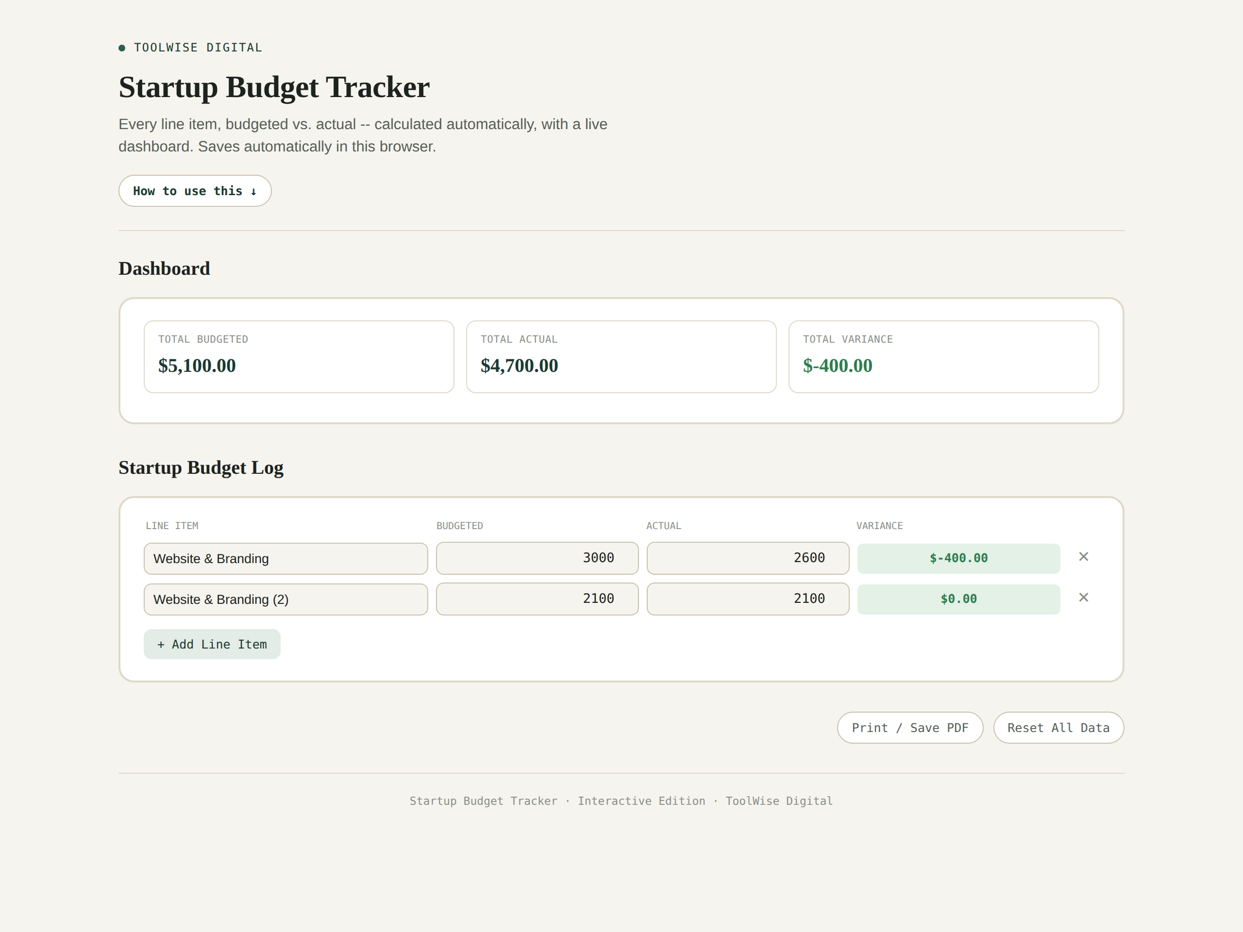 Startup Budget Tracker — Google Sheets & Excel spreadsheet by ToolWise Digital