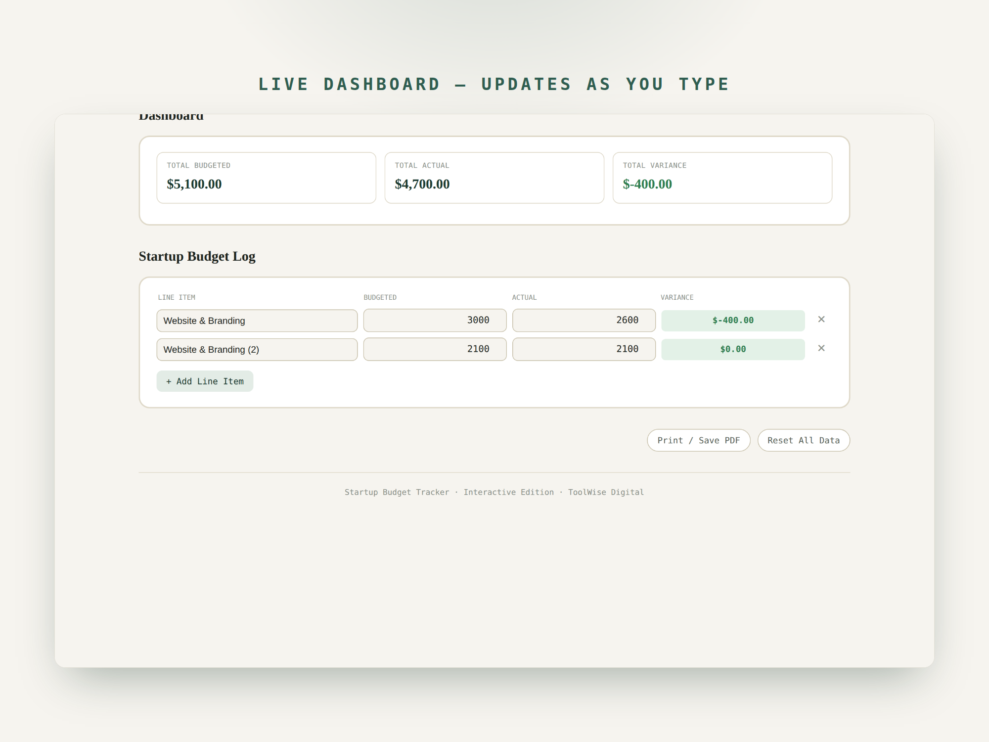 Startup Budget Tracker — Google Sheets & Excel spreadsheet by ToolWise Digital — view 7