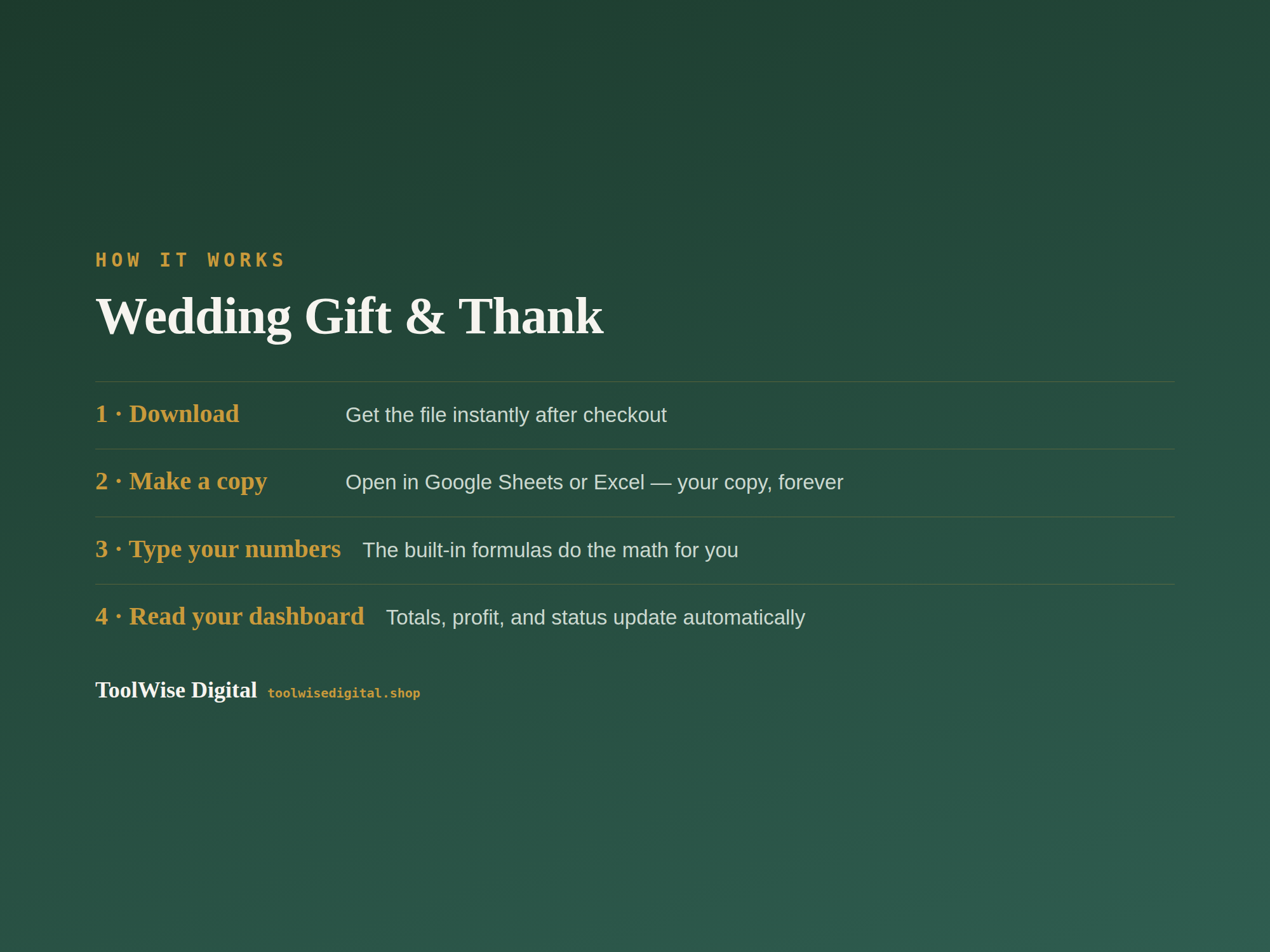 Wedding Gift & Thank-You Tracker — Google Sheets & Excel spreadsheet by ToolWise Digital — view 5