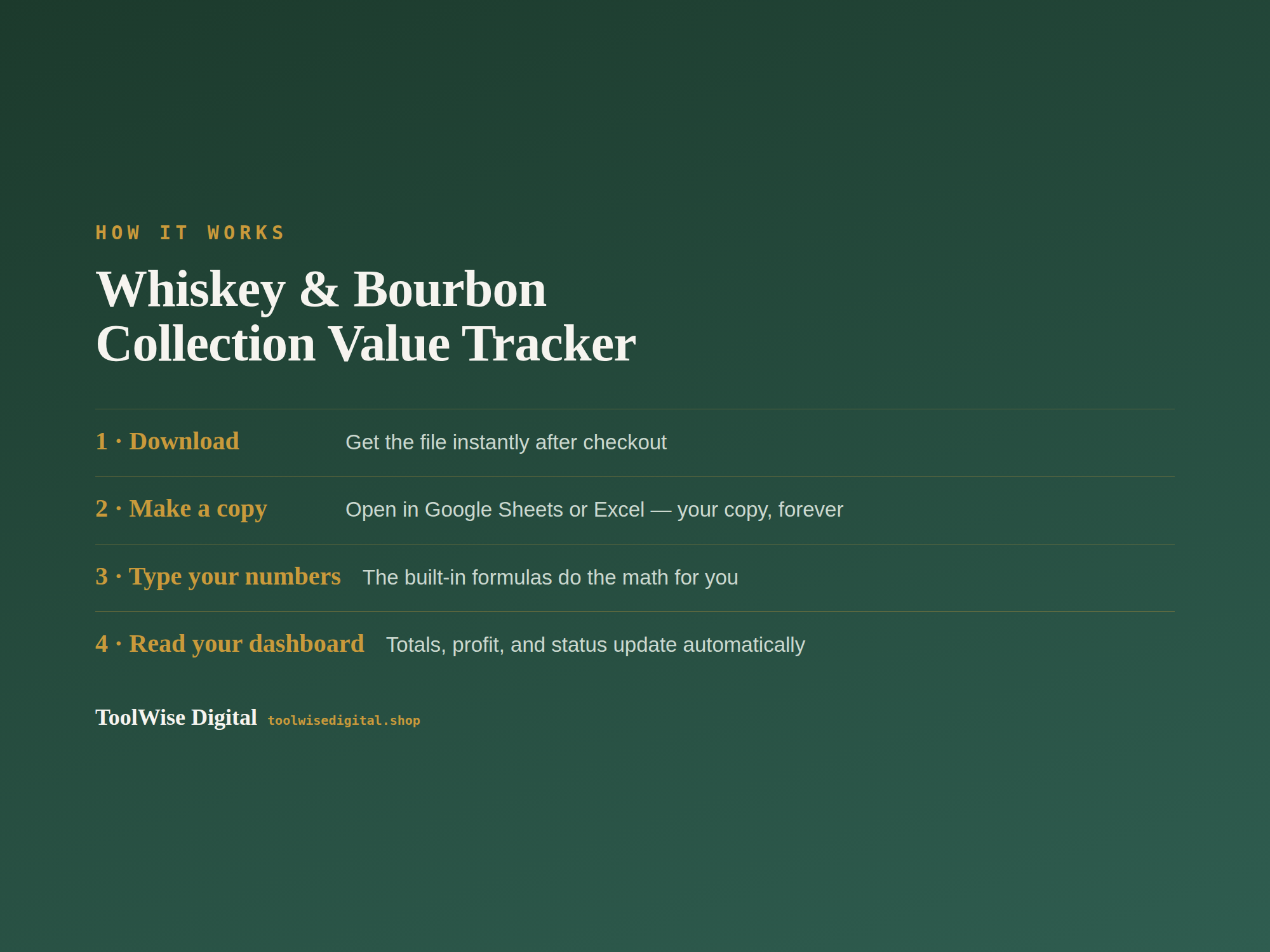 Whiskey & Bourbon Collection Value Tracker — Google Sheets & Excel spreadsheet by ToolWise Digital — view 5
