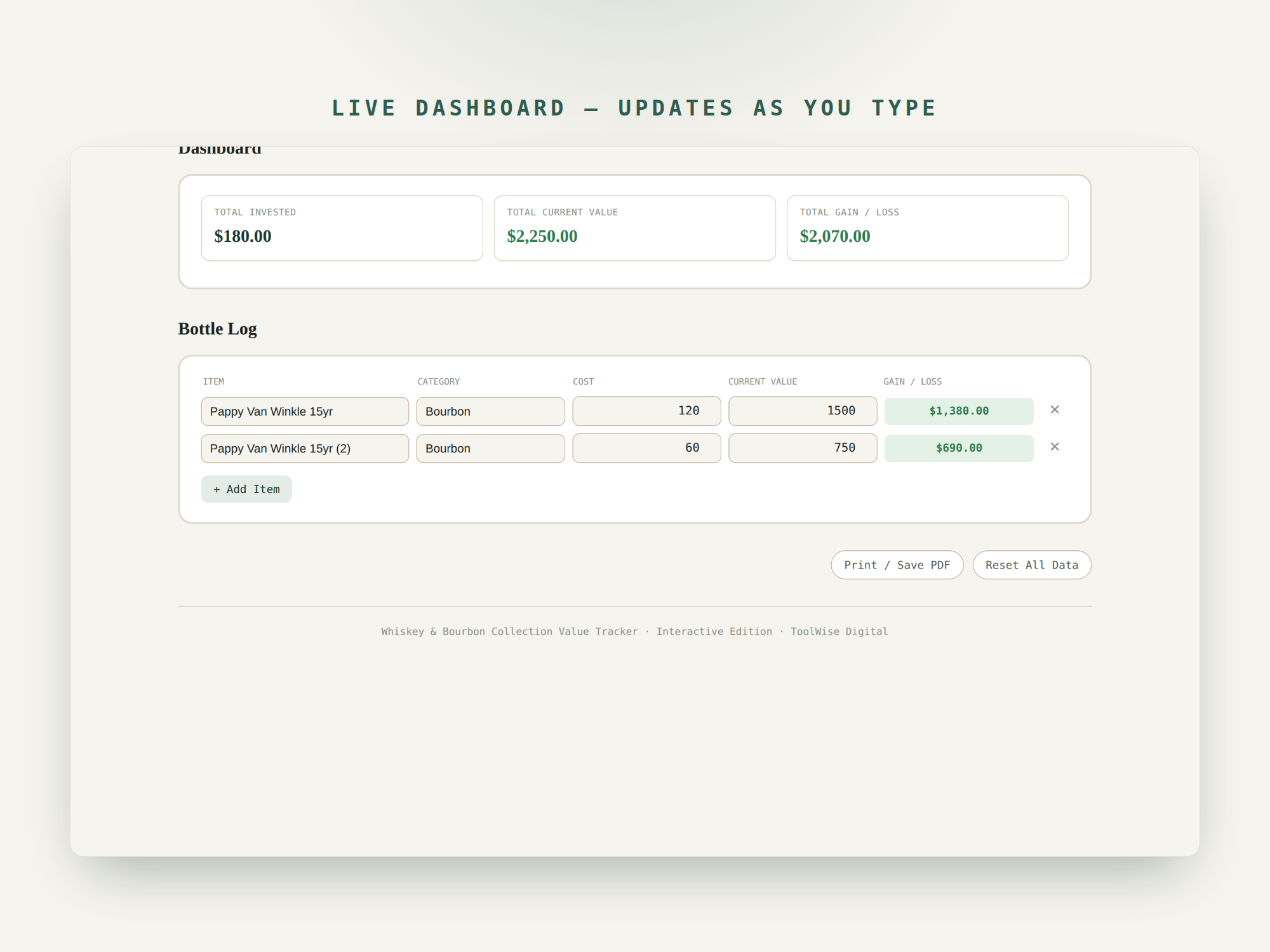Whiskey & Bourbon Collection Value Tracker — Google Sheets & Excel spreadsheet by ToolWise Digital — view 7
